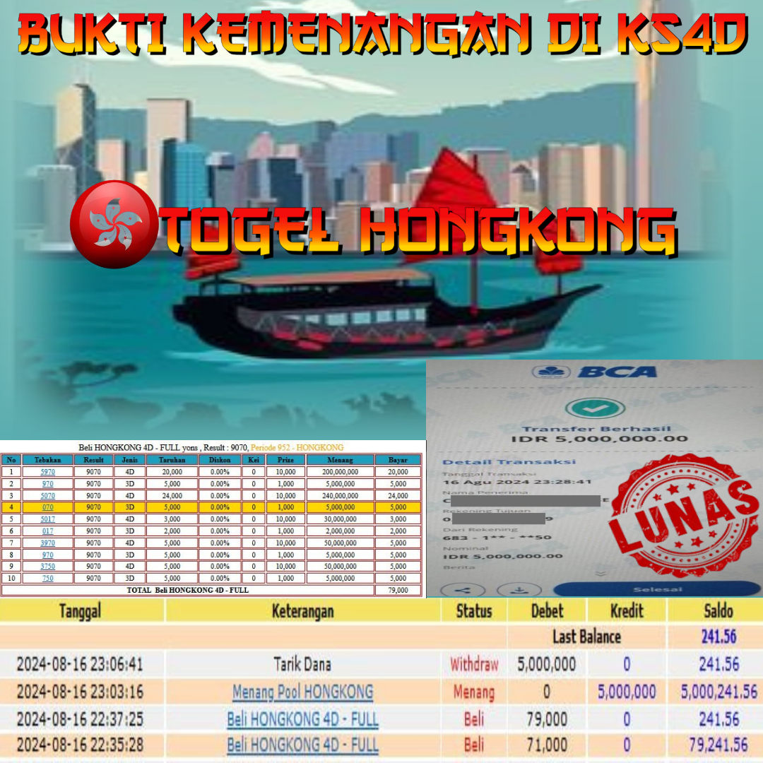 JACKPOT TOGEL HONGKONG